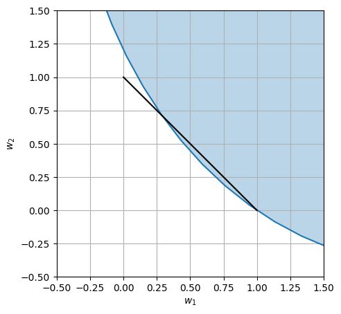 ../../_images/bd2503f6cb1a73480111e234c1cb6ccab548d7a17cdf88899fbc0bbc3ee0933a.png