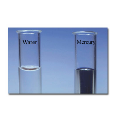 Difference between meniscus formed by air-water and air-meercury