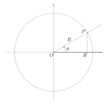 ../_images/trigonometry-def.png