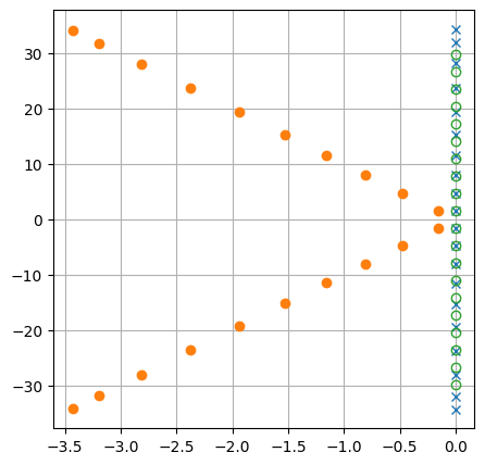 ../../_images/0553074cfdf0bdca652e883d4d181f55aca1993cbf46a146a6611f374d3f14f7.png