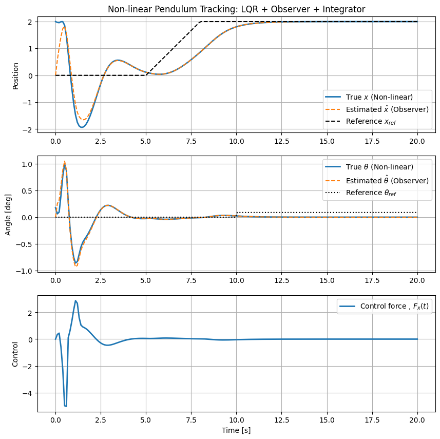 ../../_images/27f93c53d16a722eb0ebd0be661b32fa763a2bc137931652b3372844d5ebf1da.png