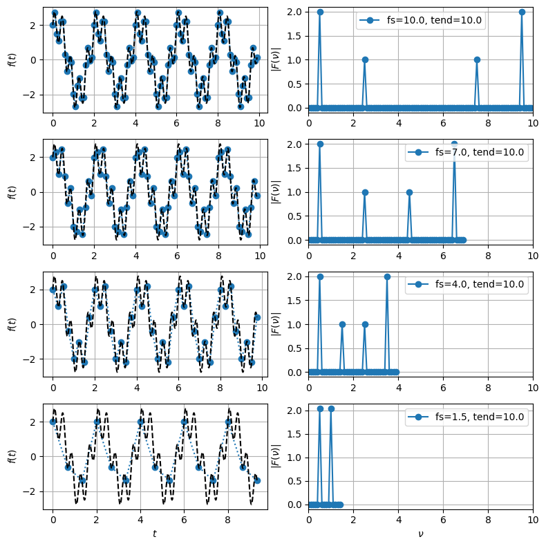 ../../_images/5ec690fcf94ca2c44b64985d808faec6dad3523b7d13e101c1f35fb08e42b4b7.png