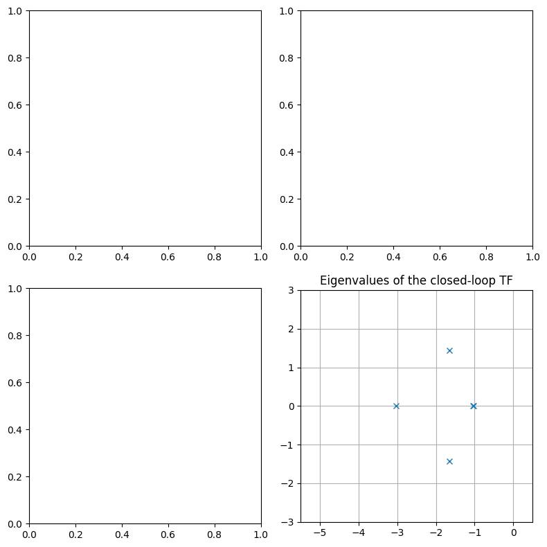 ../../_images/5fd656902f4941f9587f6ca74dd8fd87301f066ae188704999287241c7fb7fa2.png