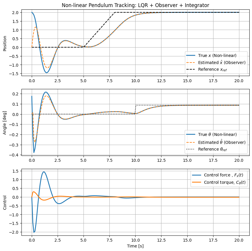../../_images/bb638d6222bdd5a87266e7d3e0e533a8f0013b4c4484abb7fc4068f5c42c8587.png