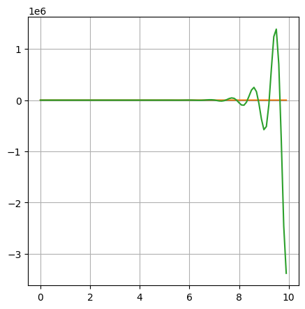 ../../_images/c60ccb28baa3d381575b7054829e2f42e50a92a4bae39297987637db16c6f754.png
