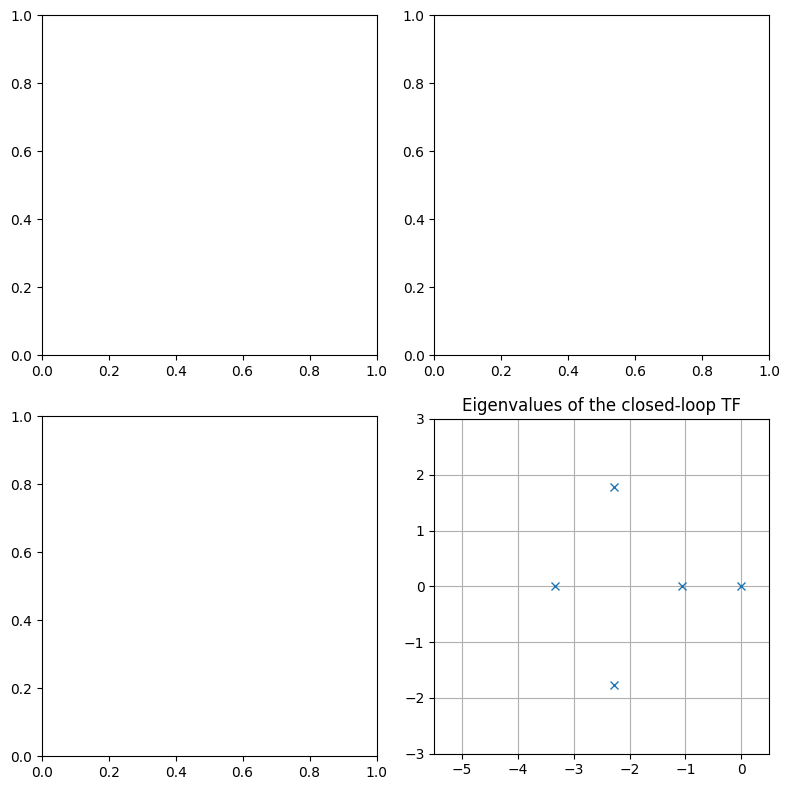../../_images/cdc5beb59e4fa51c2878f03812f4258cb4e4f1883a9f2863c7c6fb4853844705.png