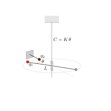 ../../_images/electrostatics-torsion-balance-coulomb.png