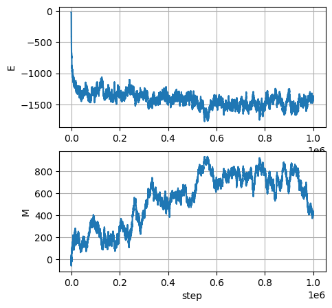 ../../_images/69cdb05ece654a656c516cd8bb823371db8e63093fa24b9cbd5f7420ea13d23d.png