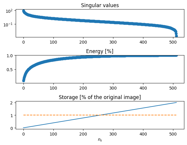 ../../_images/c6965c58085cc4d71bfdf313c435b306c7f61cb53c920e592c9eb51a68c74a30.png